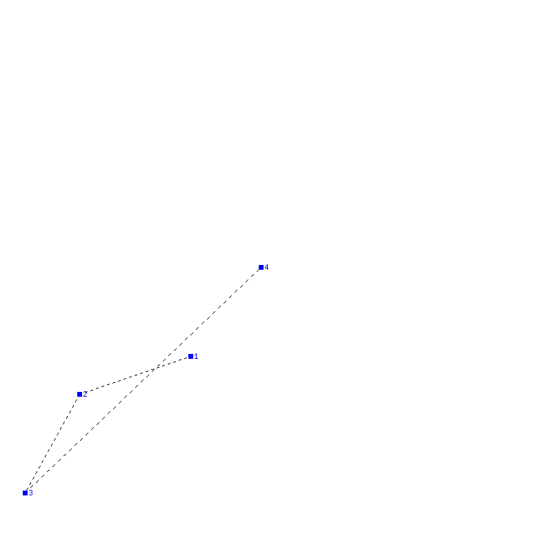 Flugauswertung